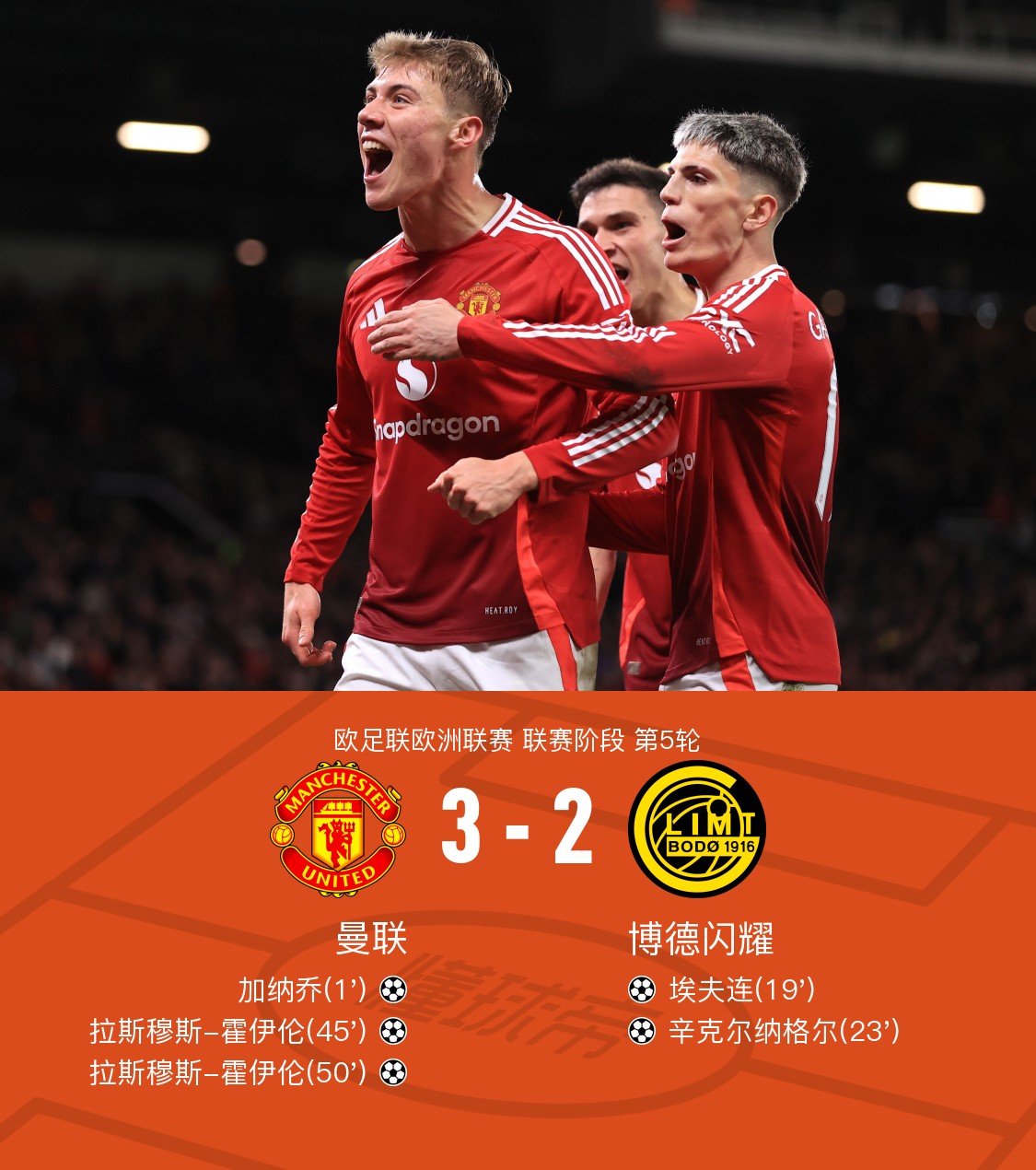 赛地聚焦:欧联今晨热度飙升,浙江稠州遗憾出局,信心回归,数据趋势出现新变化的简单介绍雷速体育入口